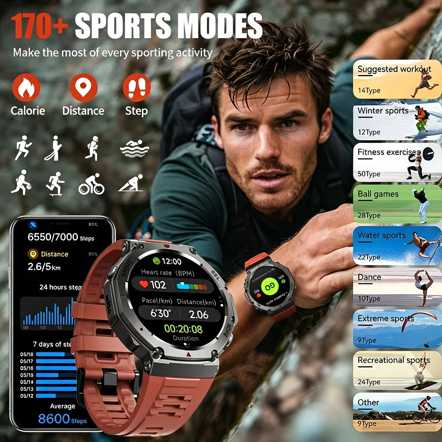 Jam Tangan Pintar Pria GPS Lay - Japanese Active Lifestyle ulasan dan harga